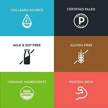 Osso Good Signature Bone Broth, 6 - 16 Ounce Pouches, High in Protein & Collagen, Ships Frozen