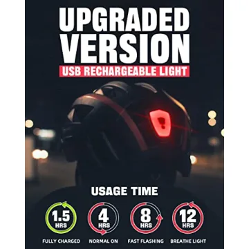 VICTGOAL Bike Helmet with Rechargeable LED Light and Goggles