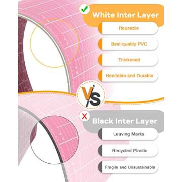 Density-upgraded 18"x12" Self Healing Cutting Mat, Idemeet Rotary Sewing Mat for Crafts, 5-Ply Blade Table Protector Cut Board for Fabric Leather Cutting Quilting Modeling Hobby Project, A3, Pink