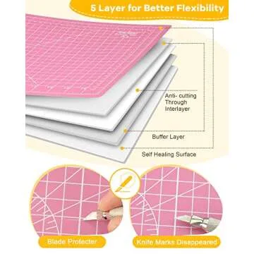 Density-upgraded 18"x12" Self Healing Cutting Mat, Idemeet Rotary Sewing Mat for Crafts, 5-Ply Blade Table Protector Cut Board for Fabric Leather Cutting Quilting Modeling Hobby Project, A3, Pink