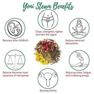 Miw Piw Yoni Herbs, 100% Organic Vaginal Steaming, Yoni Herbs Blend for Steaming, V Steam Soothe. Rejuvenate. Heal