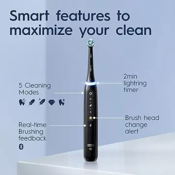 Oral-B iO Series 5 Electric Toothbrush for Optimal Oral Care