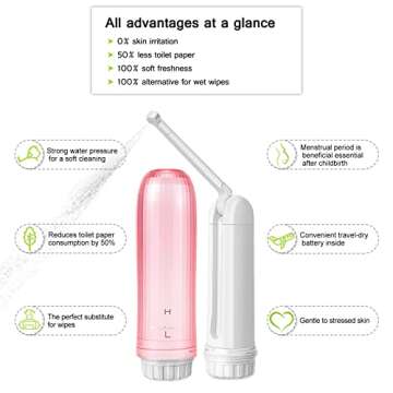 Portable Bidet - Mini Foldable Handheld Personal Travel Bidet with 2 Pressure Options Electric Sprayer Toilet for Personal Hygiene Cleaning/Soothing Postpartum Care/Perineal & Hemmoroid Treatment