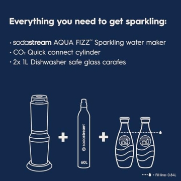 SodaStream Aqua Fizz Sparkling Water Maker Home Kit
