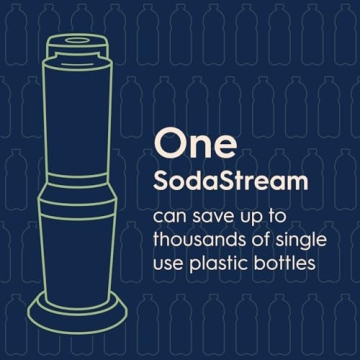 SodaStream Aqua Fizz Sparkling Water Maker Home Kit