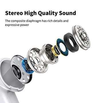 Feefuzz 2 Packs Wired Headphones Earbuds with Microphone,in-Ear Earphones Volume Contro Headphones w...