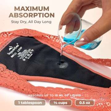 Shaperisfree Leak Proof Sexy Period Thongs for Women