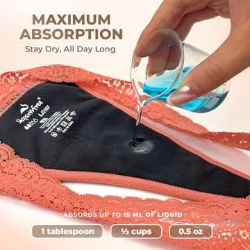 Shaperisfree Leak Proof Sexy Period Thongs for Women