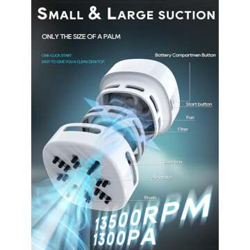 IGOKOTI Desk Vacuum, Mini Vacuum Cleaner, Tabletop Vacuum Cleaners Battery Operated Handheld Design(no Battery Included)