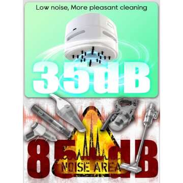 IGOKOTI Desk Vacuum, Mini Vacuum Cleaner, Tabletop Vacuum Cleaners Battery Operated Handheld Design(no Battery Included)