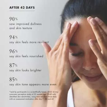 Bioelements Time Sensitive Anti-Aging Serum for Sensitive Skin