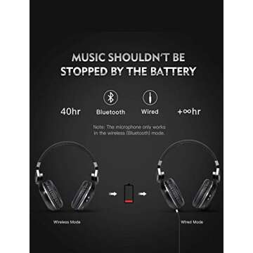 Bluedio T2s Bluetooth Headphones On Ear with Mic, 57mm Driver Rotary Folding Wireless Headset, Wired and Wireless Headphones for Cell Phone/TV/PC, 40 Hours Play Time, Support Voice Control(Black)