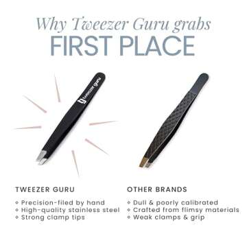 Precision Stainless Steel Tweezer Guru for Hair Removal