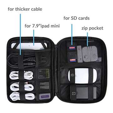 BAGSMART Electronic Organizer Travel Cable Organizer Electronics Accessories Cases for 7.9 inch iPad Mini, Cables, Chargers, USB, SD Card