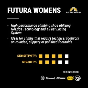 La Sportiva Women's Futura Climbing Shoes in Jade Green