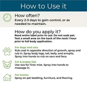 Natural Flea, Tick & Mosquito Spray for Pets and Home