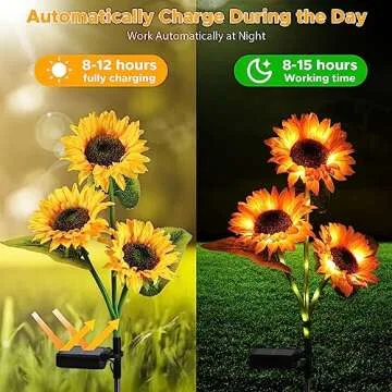 KNHUOS Solar Outdoor Lights Garden Decor, Upgraded-3 Pack Solar Garden Lights Waterproof with 9 Realistic Sunflower Lights, Solar Pathway Lights for Outside Landscape Patio Yard Decorations
