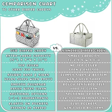 XL Baby Diaper Caddy Organizer for Ultimate Storage Solution