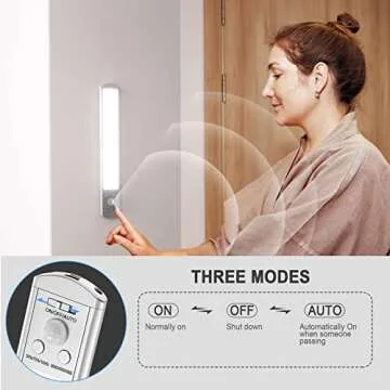 Under Cabinet Lights Motion Sensor: 66-Led Closet Light Wireless Magnetic Counter for Kitchen 1000mA...