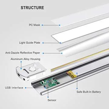 Under Cabinet Lights Motion Sensor: 66-Led Closet Light Wireless Magnetic Counter for Kitchen 1000mAh USB Rechargeable Led Wardrobe Stairs Hallway Indoor 9.0 inch 2Pcs