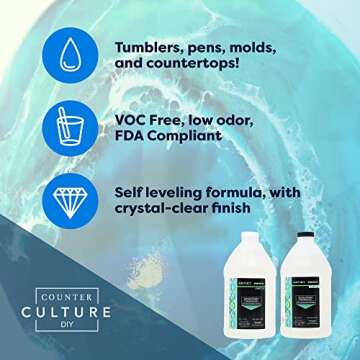 Counter Culture DIY Clear Artist Resin - 1 Gallon Kit for Art and Crafts
