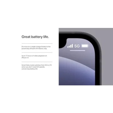 Apple iPhone 12 Mini 64GB Unlocked - Renewed Performance