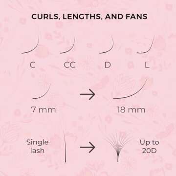 LLBA Super Mink Eyelashes Extensions - Multi Selections from 0.03 to 0.2, C CC D Curl, 7-15 mm Length Mixed Tray Silk Eyelashes, Individual Eyelash Extensions (0.03 D, 7-15mm)