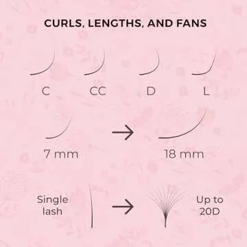 LLBA Super Mink Eyelashes Extensions - Multi Selections from 0.03 to 0.2, C CC D Curl, 7-15 mm Length Mixed Tray Silk Eyelashes, Individual Eyelash Extensions (0.03 D, 7-15mm)