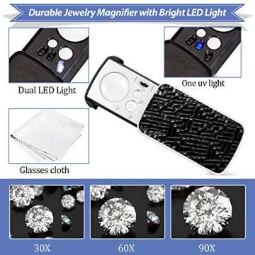 2-Piece Jewelers Loupe Set with LED Light and UV Lens