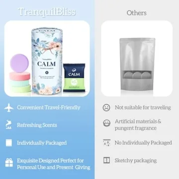 TranquilBliss 6 Count Scented Shower Steamers for Relaxation