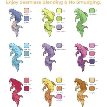 72 Colors Alcohol Markers, Ohuhu Double Tipped Sketch Marker for Kids, Artist, Alcohol Brush Art Marker Set, Comes w/ 1 Blender for Sketching, Adult Coloring, Illustration, and Design (Chisel & Brush)