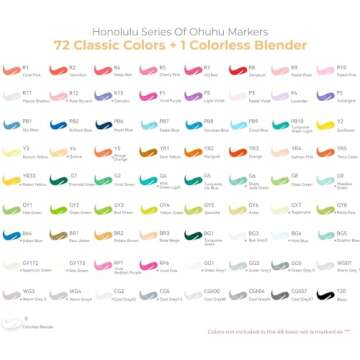 72 Colors Alcohol Markers, Ohuhu Double Tipped Sketch Marker for Kids, Artist, Alcohol Brush Art Marker Set, Comes w/ 1 Blender for Sketching, Adult Coloring, Illustration, and Design (Chisel & Brush)