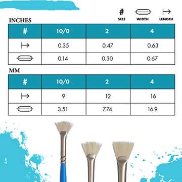 Princeton Artiste 3750BF Fan Brush 10/0 - Perfect Gift for Artists