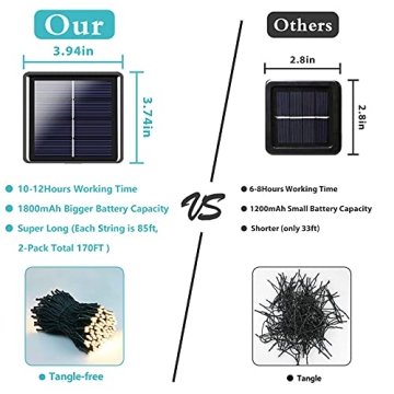 Super-Long Solar String Lights for Outdoor Decor