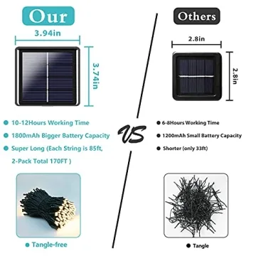 Super-Long Solar String Lights for Outdoor Decor
