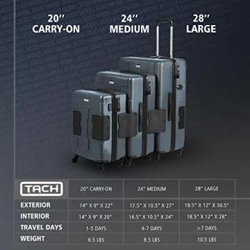 Tach V3 Hard Shell 3 Piece Luggage Set - 22, 24 & 28 inch Luggage | Carry On, Medium & Large Checked Suitcases | Patented Built-In Connecting System | Rolling Suitcase Links 6 Bags (Grey)