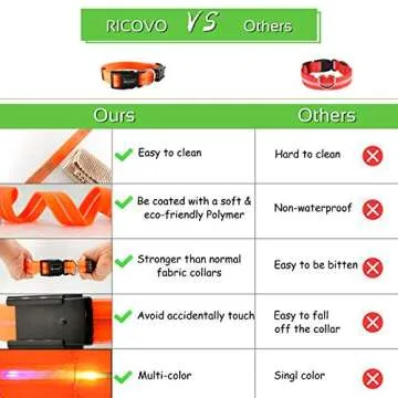 RICOVO LED Dog Collar Light - Waterproof Rechargeable Glow Collar