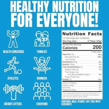 Protein-Packed Monster Cookie Peanut Butter Spread