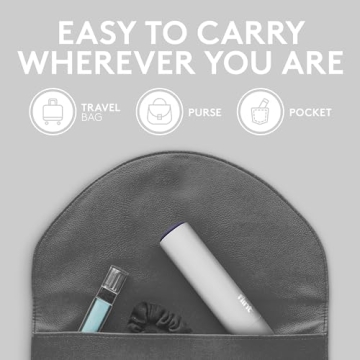 Flint Classic White Mini Lint Roller - Travel Size & Effective