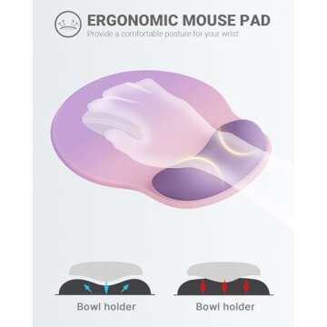 Ergonomic Mouse Pad Wrist Support, Comfortable Mouse Pad Wrist Rest, Relieve Wrist Pain Gel Mouse pa...