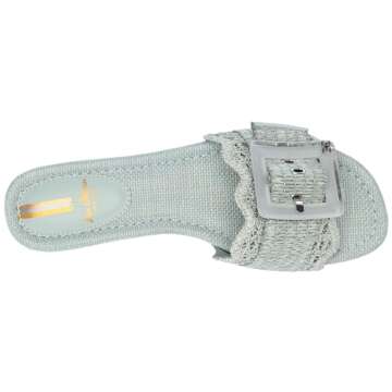 Stylish Sam Edelman Bambi Sandals in Robin Egg Blue