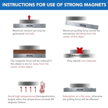 LOVIMAG Super Strong Neodymium Magnets - 1.26 Inch