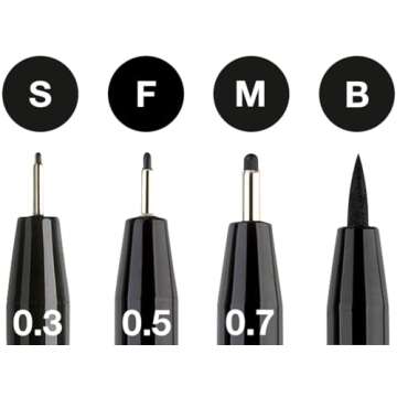 Faber-Castell Art & Graphic Pitt Artist Pen India Ink Pen, Black, Wallet Of 4, For Art, Craft, Drawing, Sketching, Home, School, University, Colouring