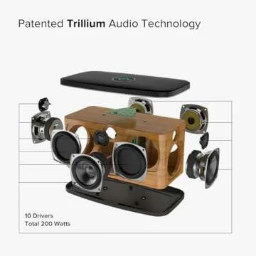 RIVA Wireless Smart Speaker: Alexa-Enabled Hi-Fi Sound