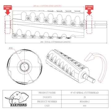 ELEPHAS 8" Spiral Cutter head for Jointer with 28 Inserts