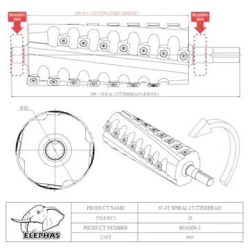 ELEPHAS 8" Spiral Cutter head for Jointer with 28 Inserts