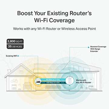 TP-Link AC1900 WiFi Extender - Fast Dual Band Booster