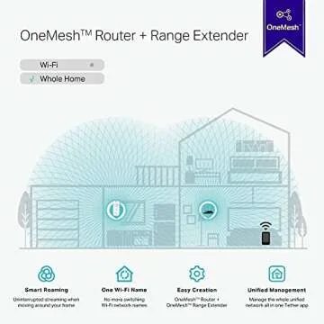 TP-Link AC1900 WiFi Extender - Fast Dual Band Booster