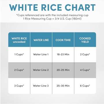 Aroma Housewares ARC-743-1NGR 6-Cup (Cooked) (3-Cup UNCOOKED) Pot Style Rice Cooker and Food Steamer,Red