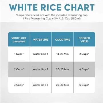 Aroma Housewares ARC-743-1NGR 6-Cup (Cooked) (3-Cup UNCOOKED) Pot Style Rice Cooker and Food Steamer,Red